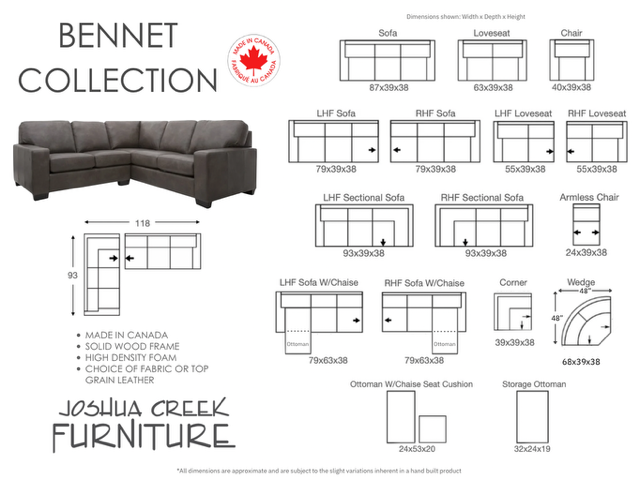 The Bennet Collection