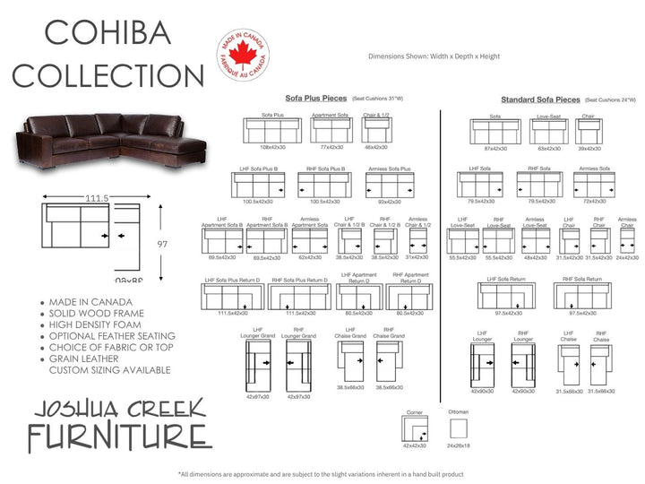 The Cohiba Collection