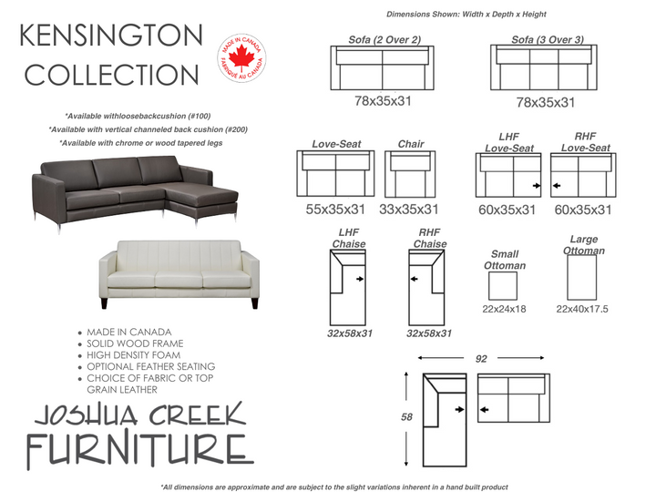 The Kensington Collection